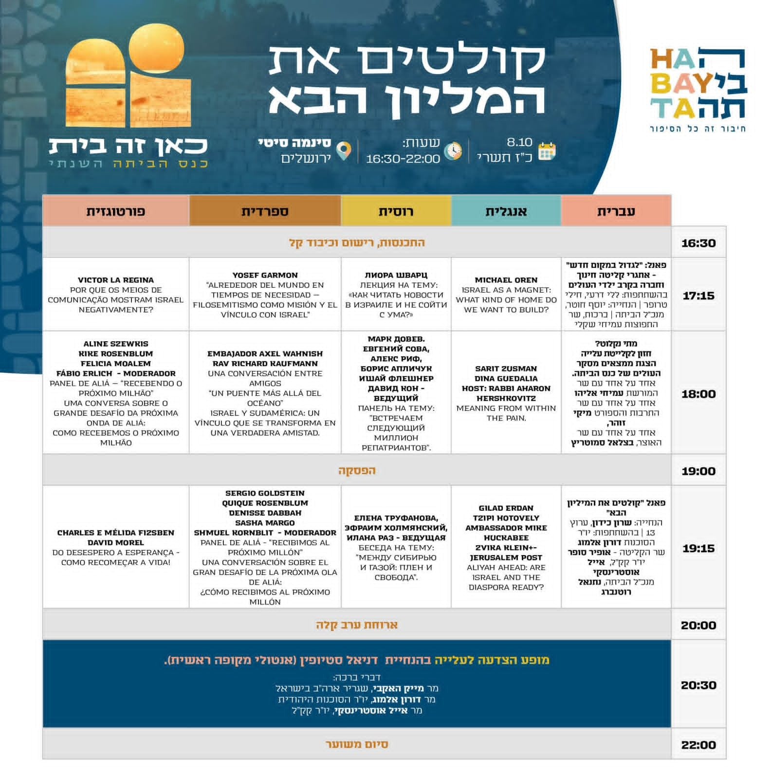 Habayta Olim Conference, Thursday October 8, 16:30-22:00, Cinema City Jerusalem: full program in Hebrew, English, Russian, Spanish and Portuguese